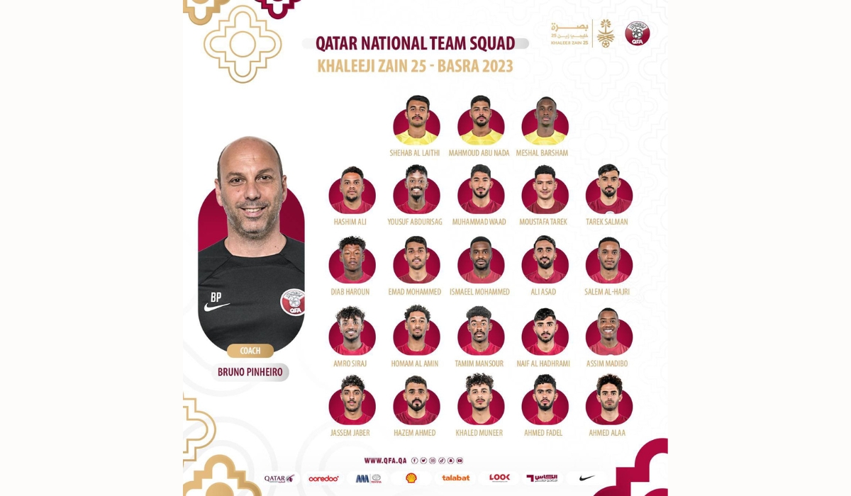Pinheiro Announces Final Squad for Gulf Cup 25